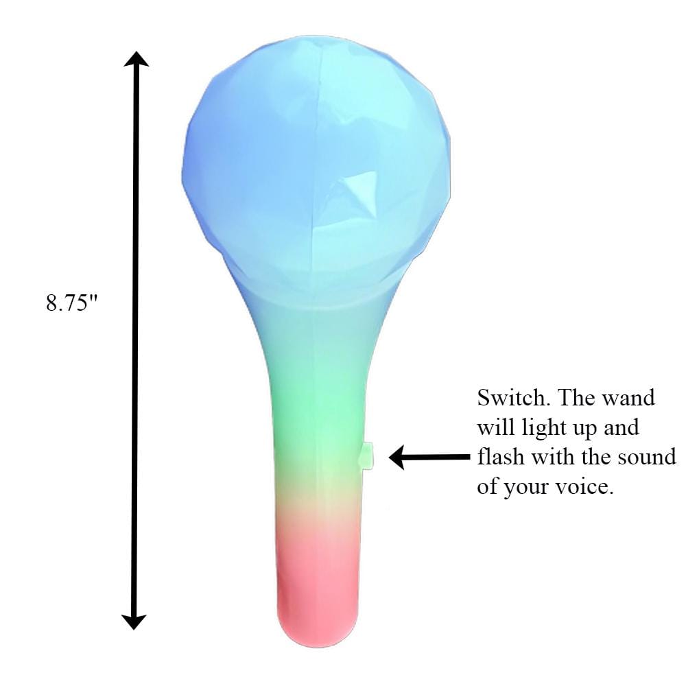 Sound Activated LED Color Changing Rock Star Prism Microphone All Products Sound Activated LED Color Changing Rock Star Prism Microphone All Products 8