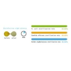 Multifunctional Antivirus Ultraviolet Gadget Accessories Disinfection Mask Sterilizer All Products Multifunctional Antivirus Ultraviolet Gadget Accessories Disinfection Mask Sterilizer All Products 10